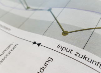 innovationsRADAR_oö Innovationsradar