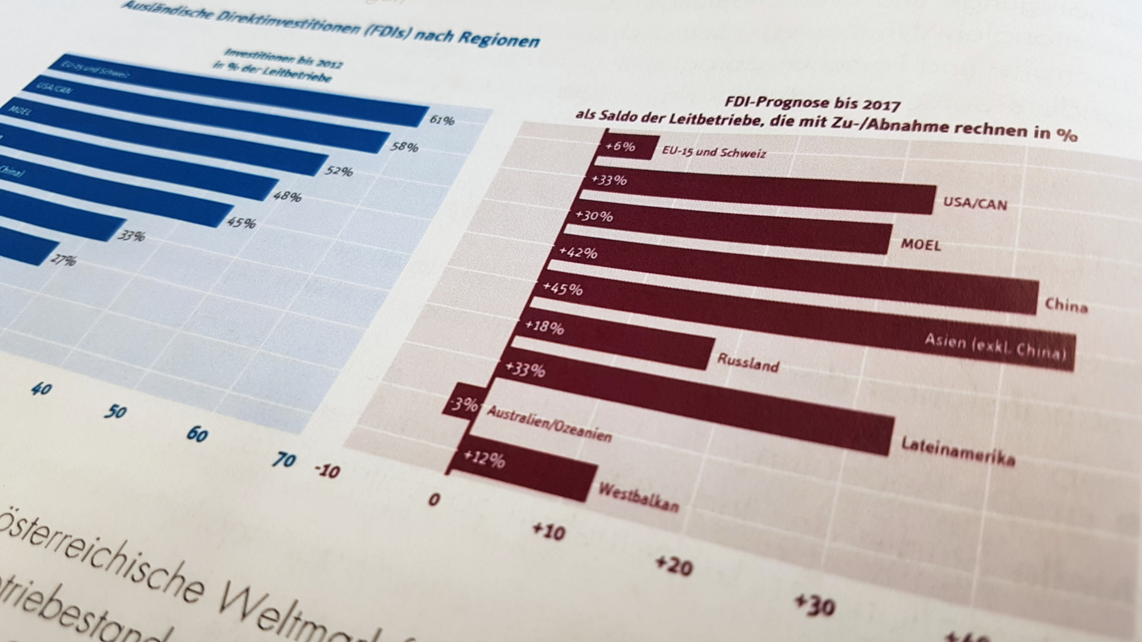 Dialoggespräch Leitbetriebe Headquarter-Standort