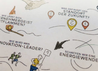 Zukunft 5.0 — Das Handbuch für Zukunftsangelegenheiten Zukunft 5.0 Bild