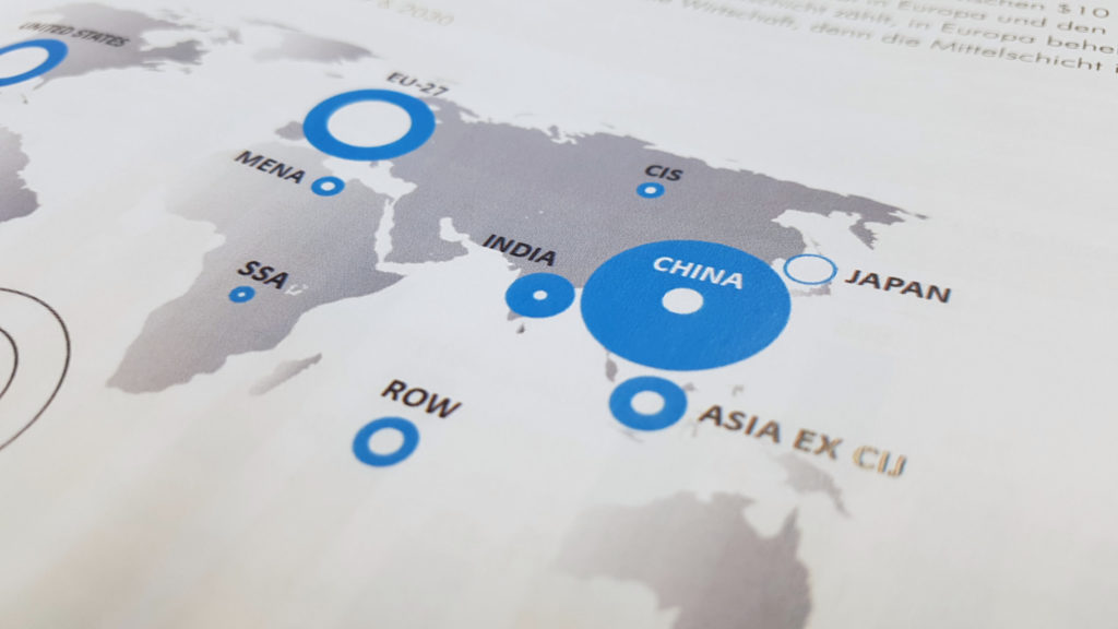 Global Shift Studie Grafik