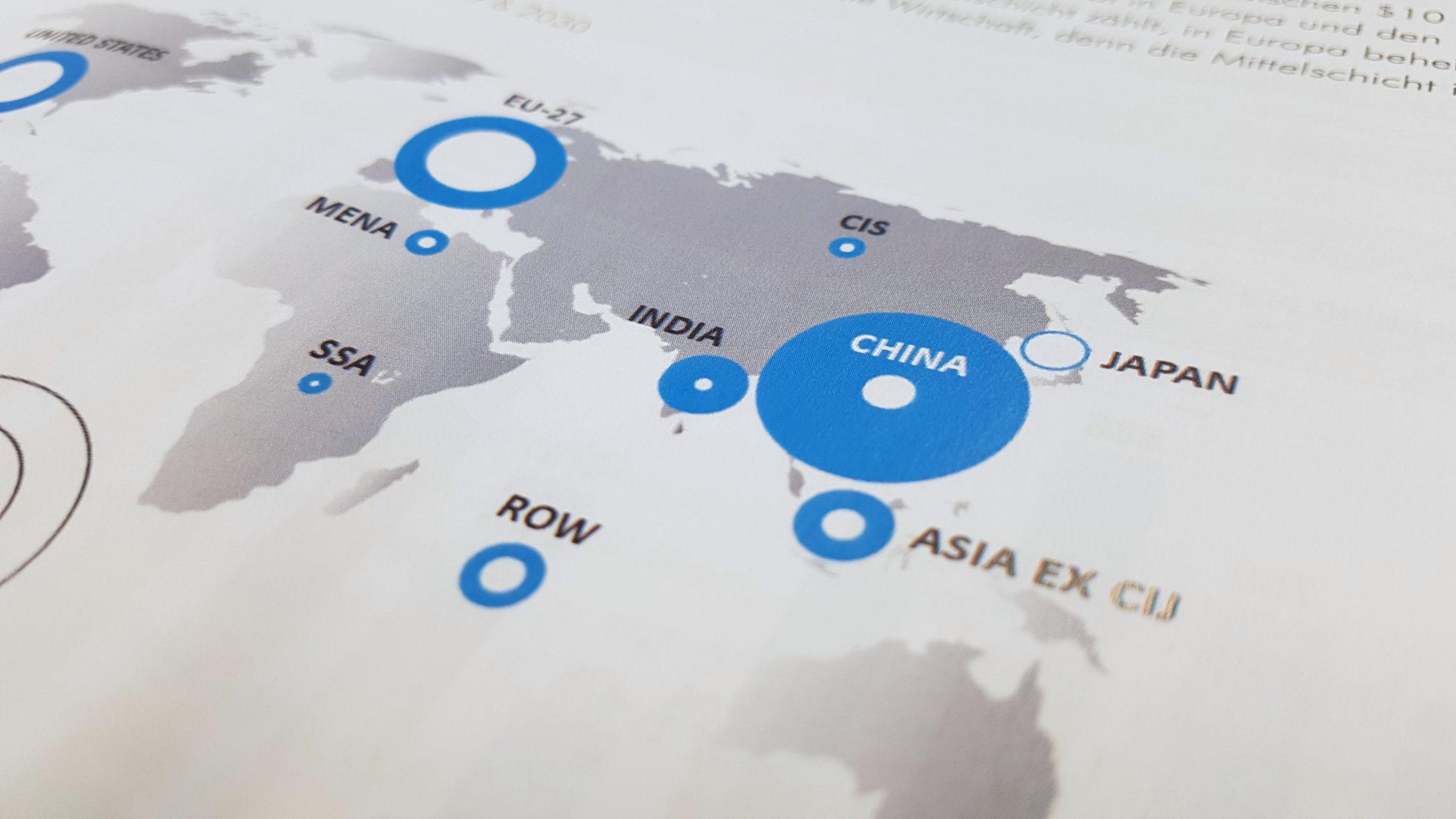 Global Shift Studie Grafik