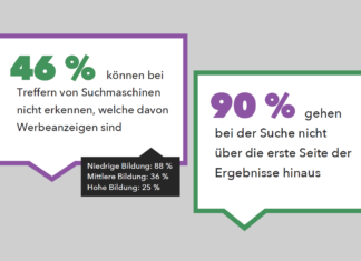 Die Macht der Suchmaschinen