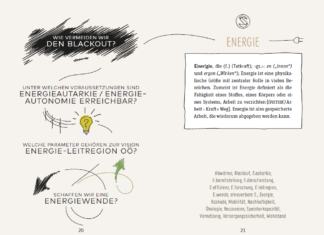 ENERGIE | Zukunft 5.0