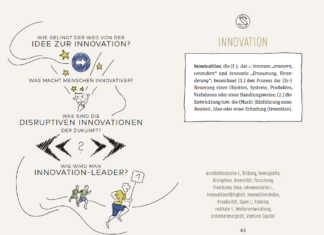 INNOVATION | Zukunft 5.0