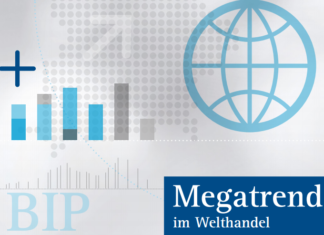 Megatrends im Welthandel