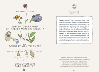 TALENTE | Zukunft 5.0