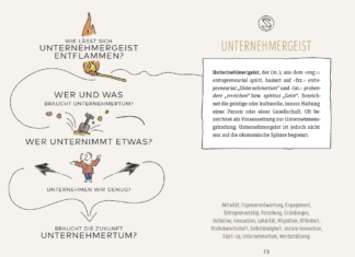 UNTERNEHMERGEIST | Zukunft 5.0