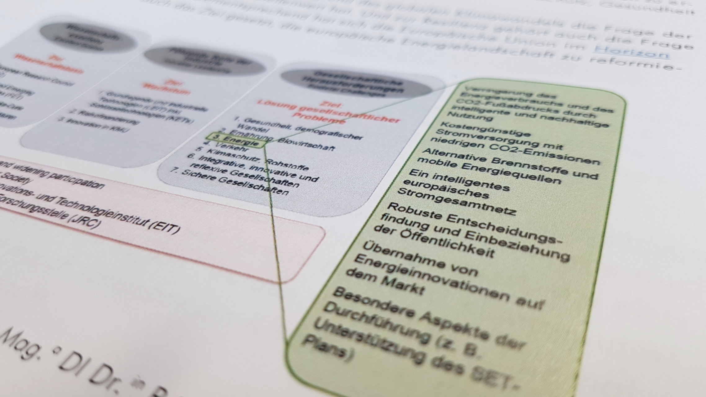 Kamingespräch Energieforschung