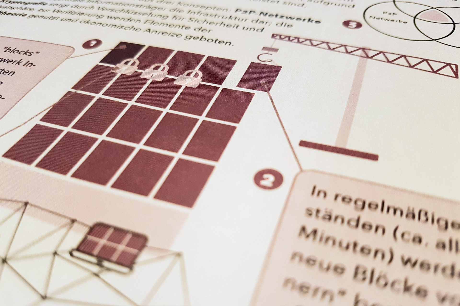 Foto Factsheet Blockchain