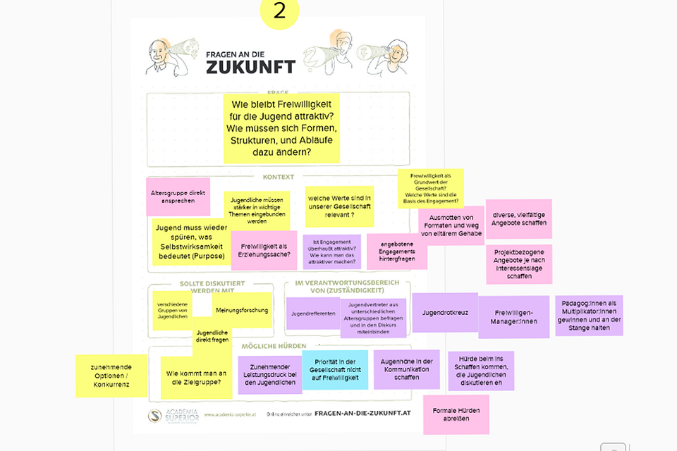 Header_Fokusgruppe_ZG2