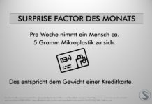 Pro Woche nimmt ein Mensch ca. 5 Gramm Mikroplastik zu sich