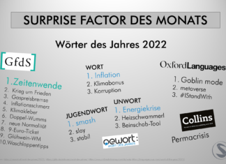 Wörter des Jahres 2022