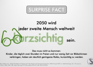 2050 wird jeder zweite Mensch weltweit kurzsichtig sein